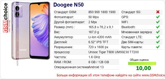 Doogee N50 Технические данные телефона Doogee N50 Технические данные телефона