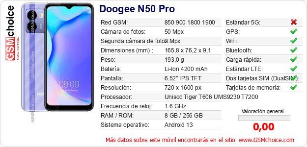 Doogee N50 Pro Datos técnicos del móvil Doogee N50 Pro Datos técnicos del móvil