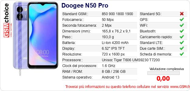 Doogee N50 Pro Dati tecnici di telefono cellulare Doogee N50 Pro Dati tecnici di telefono cellulare