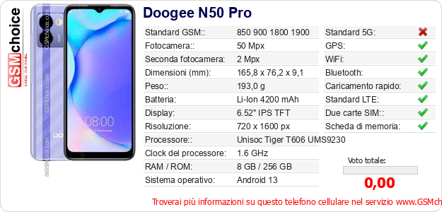 Doogee N50 Pro Dati tecnici di telefono cellulare 