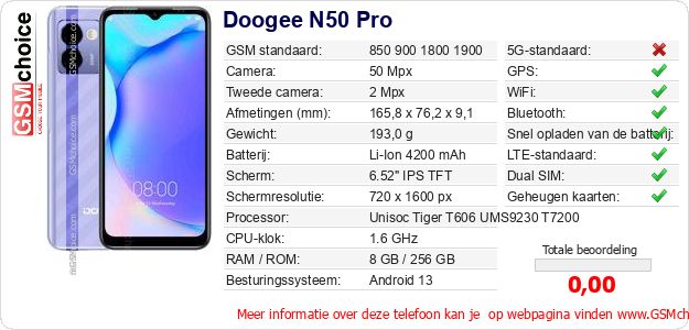 Doogee N50 Pro Technische gegevens Doogee N50 Pro Technische gegevens