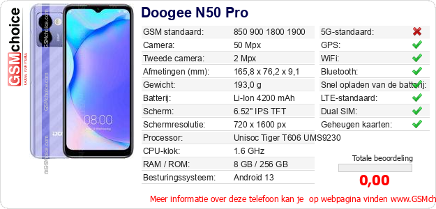 Doogee N50 Pro Technische gegevens 
