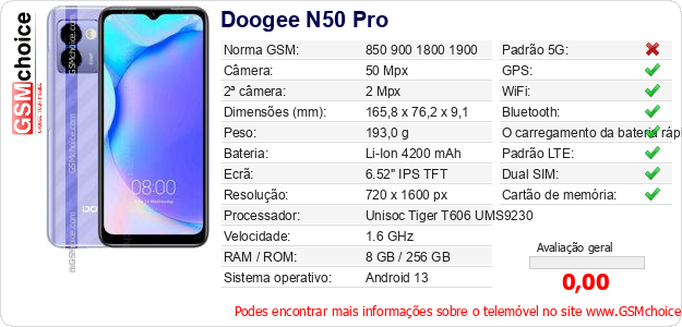 Doogee N50 Pro Especificações técnicas do telemóvel 