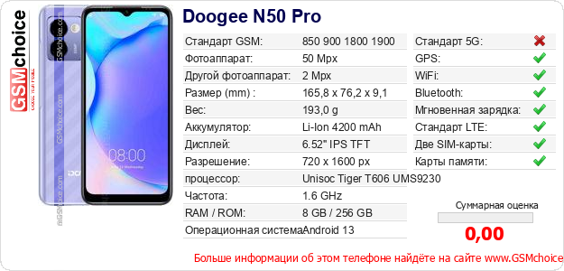 Doogee N50 Pro Технические данные телефона Doogee N50 Pro Технические данные телефона