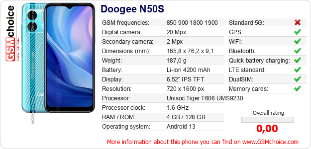 Doogee N50S technical specifications Doogee N50S technical specifications