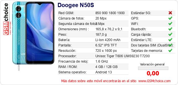 Doogee N50S Datos técnicos del móvil Doogee N50S Datos técnicos del móvil