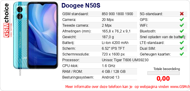Doogee N50S Technische gegevens Doogee N50S Technische gegevens