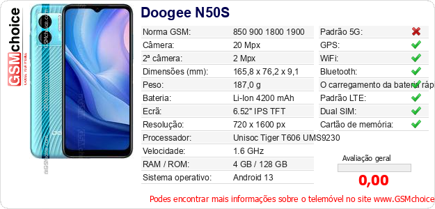 Doogee N50S Especificações técnicas do telemóvel 