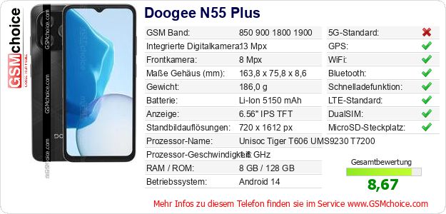Doogee N55 Plus technische Daten Doogee N55 Plus technische Daten