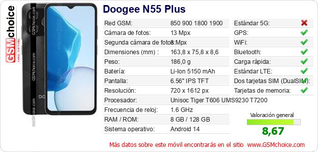 Doogee N55 Plus Datos técnicos del móvil Doogee N55 Plus Datos técnicos del móvil