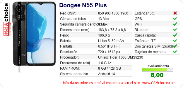 Doogee N55 Plus Datos técnicos del móvil Doogee N55 Plus Datos técnicos del móvil