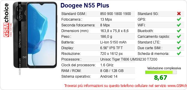 Doogee N55 Plus Dati tecnici di telefono cellulare 