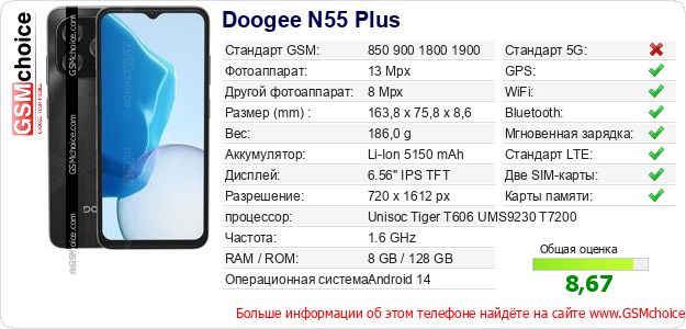 Doogee N55 Plus Технические данные телефона Doogee N55 Plus Технические данные телефона