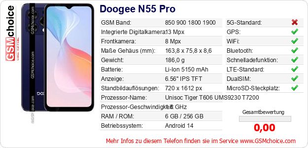 Doogee N55 Pro technische Daten Doogee N55 Pro technische Daten
