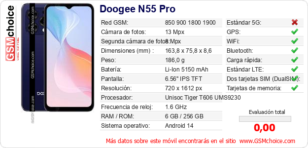 Doogee N55 Pro Datos técnicos del móvil 