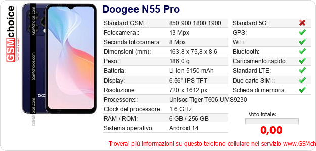 Doogee N55 Pro Dati tecnici di telefono cellulare 