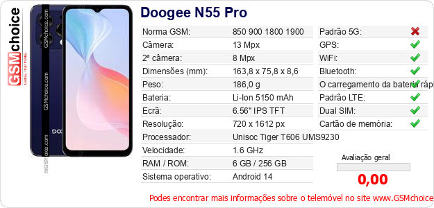 Doogee N55 Pro Especificações técnicas do telemóvel 