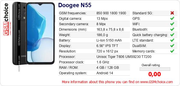Doogee N55 technical specifications Doogee N55 technical specifications