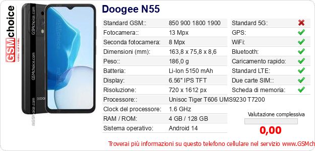 Doogee N55 Dati tecnici di telefono cellulare 