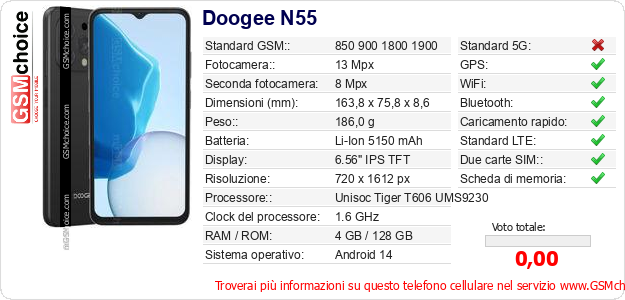 Doogee N55 Dati tecnici di telefono cellulare Doogee N55 Dati tecnici di telefono cellulare