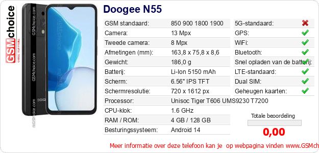 Doogee N55 Technische gegevens Doogee N55 Technische gegevens