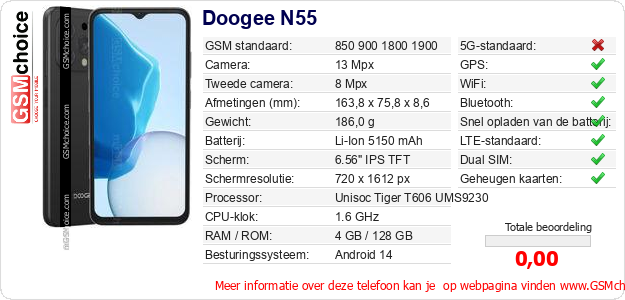 Doogee N55 Technische gegevens Doogee N55 Technische gegevens