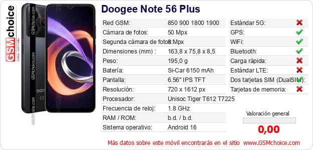 Doogee Note 56 Plus Datos técnicos del móvil 