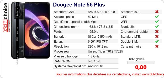 Doogee Note 56 Plus Fiche technique Doogee Note 56 Plus Fiche technique