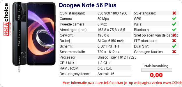 Doogee Note 56 Plus Technische gegevens Doogee Note 56 Plus Technische gegevens