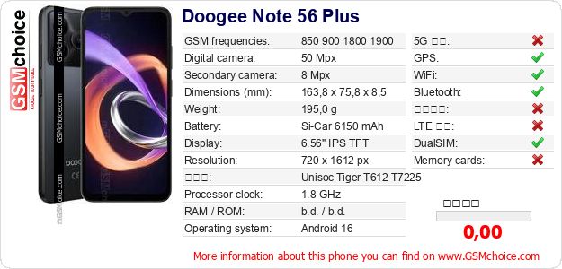 Doogee Note 56 Plus 手機技術數據