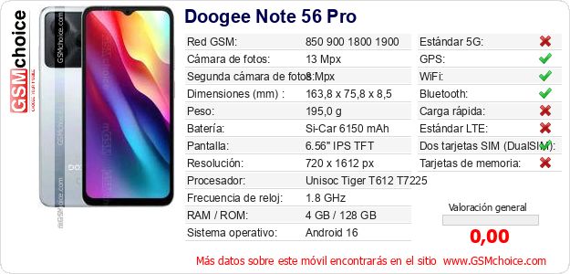 Doogee Note 56 Pro Datos técnicos del móvil 