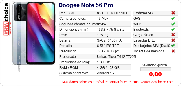 Doogee Note 56 Pro Datos técnicos del móvil 