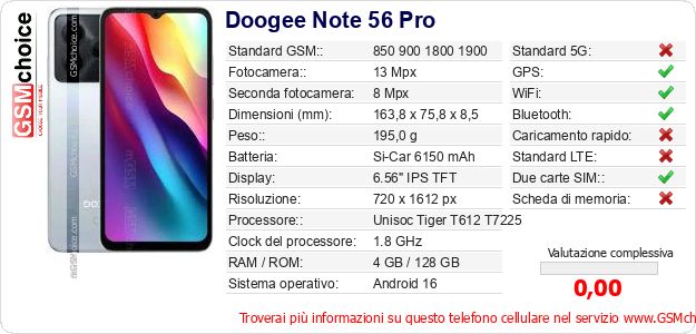 Doogee Note 56 Pro Dati tecnici di telefono cellulare 