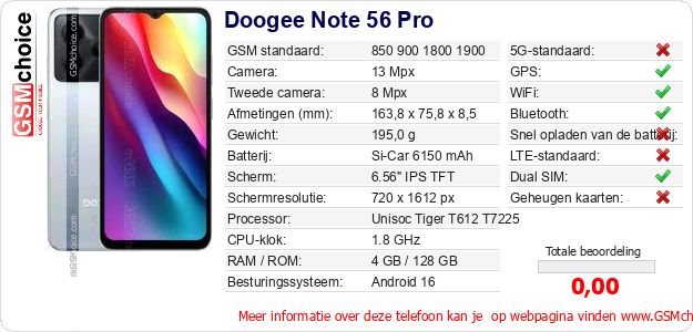 Doogee Note 56 Pro Technische gegevens 