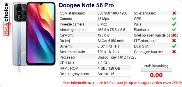 Doogee Note 56 Pro Technische gegevens Doogee Note 56 Pro Technische gegevens