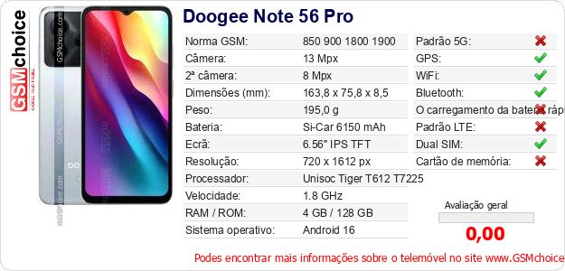 Doogee Note 56 Pro Especificações técnicas do telemóvel 