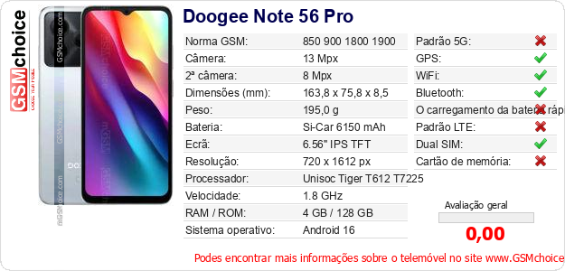 Doogee Note 56 Pro Especificações técnicas do telemóvel 