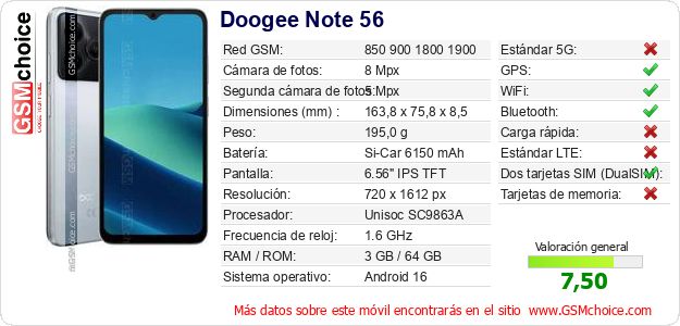 Doogee Note 56 Datos técnicos del móvil 