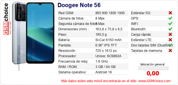 Doogee Note 56 Datos técnicos del móvil 