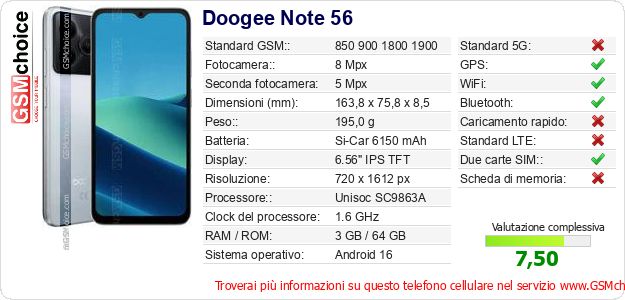 Doogee Note 56 Dati tecnici di telefono cellulare 