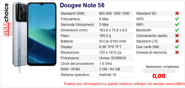 Doogee Note 56 Dati tecnici di telefono cellulare 