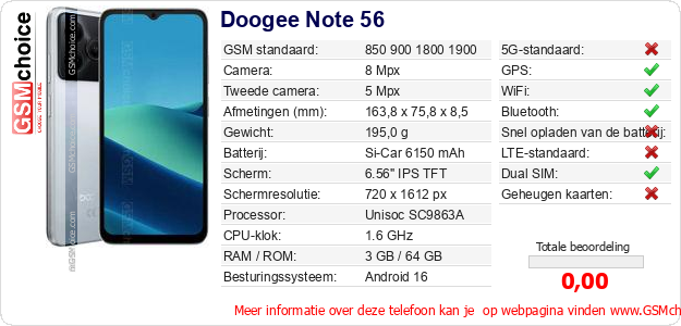 Doogee Note 56 Technische gegevens 