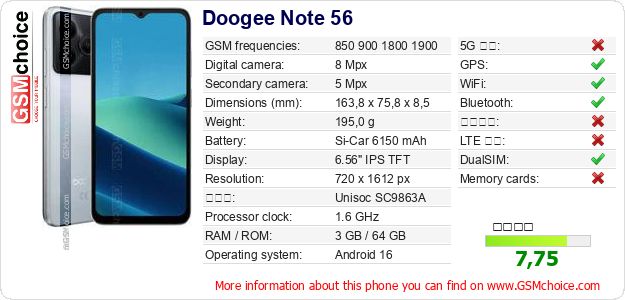 Doogee Note 56 手機技術數據
