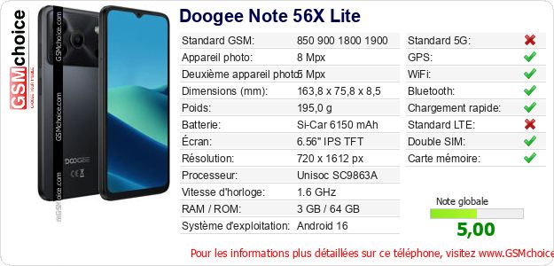 Doogee Note 56X Lite Fiche technique Doogee Note 56X Lite Fiche technique