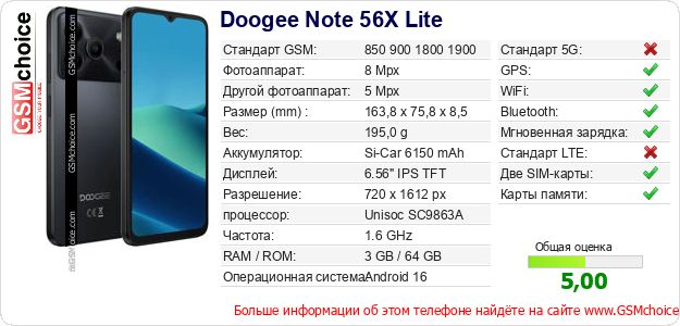Doogee Note 56X Lite Технические данные телефона Doogee Note 56X Lite Технические данные телефона