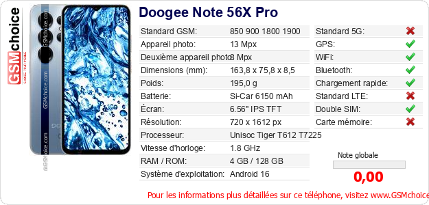 Doogee Note 56X Pro Fiche technique