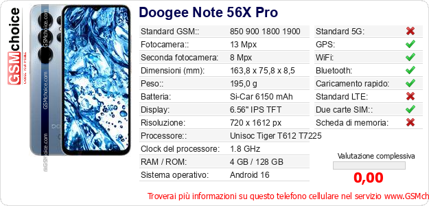 Doogee Note 56X Pro Dati tecnici di telefono cellulare Doogee Note 56X Pro Dati tecnici di telefono cellulare