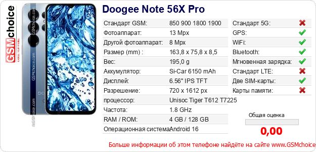 Doogee Note 56X Pro Технические данные телефона Doogee Note 56X Pro Технические данные телефона
