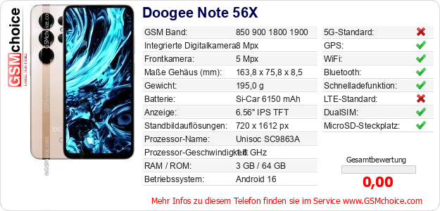 Doogee Note 56X technische Daten Doogee Note 56X technische Daten