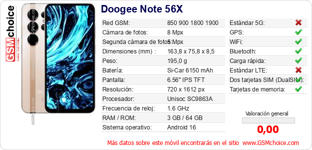 Doogee Note 56X Datos técnicos del móvil 